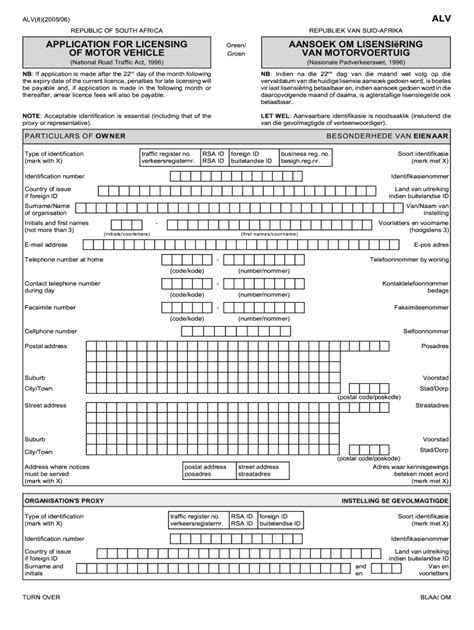 LICENSING FORMS .